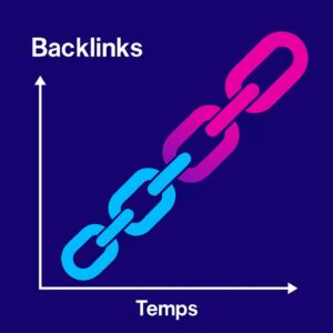 vitesse d'acquisition de backlinks